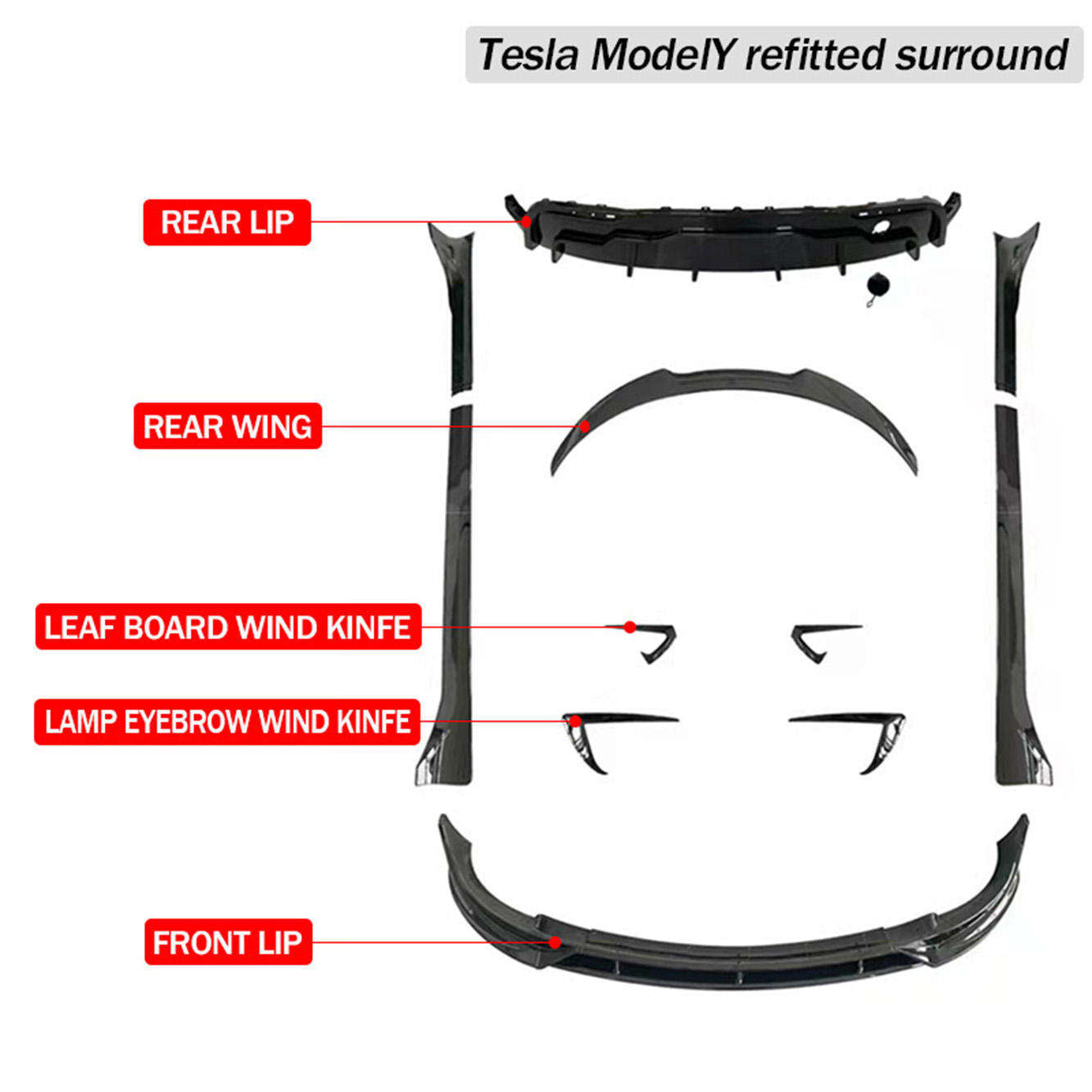 Full Body Kits for Tesla Model Y 2019-2024